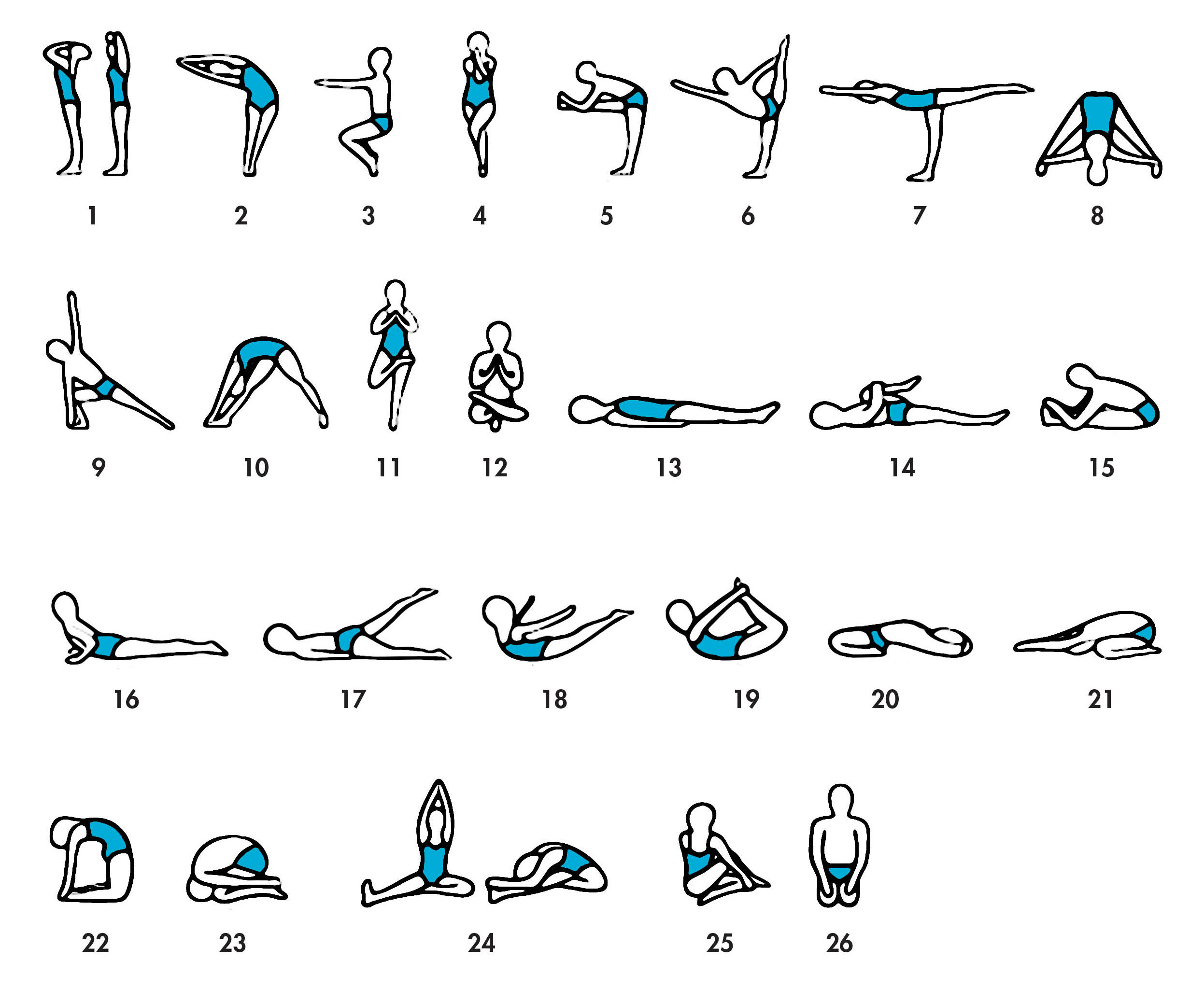 15 Yoga Poses to Strengthen Your Abs